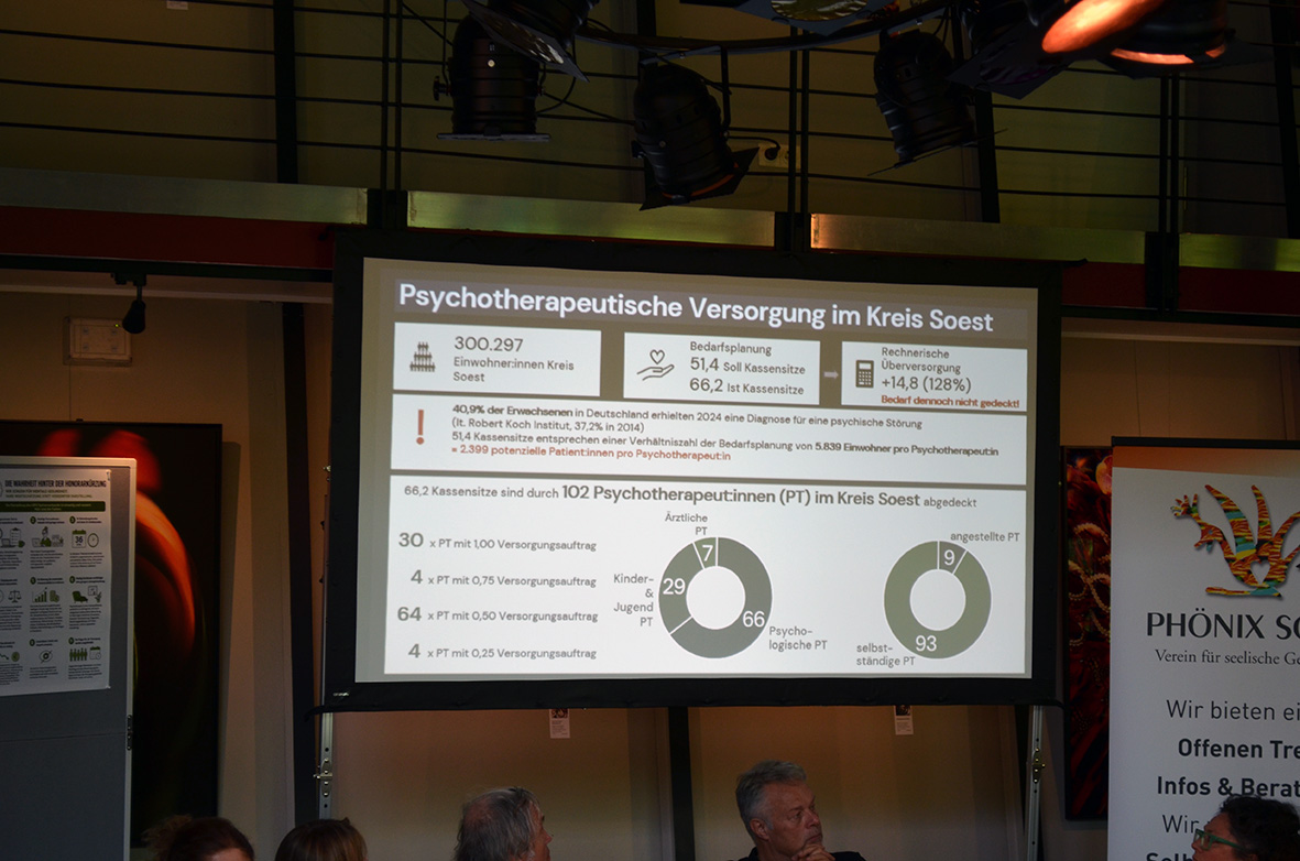Gesprächsrunde zur psychotherapeutischen Versorgung im Kreis Soest, Folienansicht